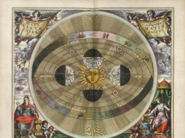 Antique celestial map of the Copernican heliocentric system from Andreas Cellarius, Harmonia Macrocosmica (1660)