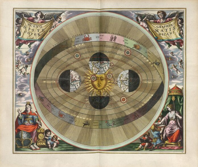 Copernican system — Cellarius, Harmonia Macrocosmica (1660) Antique celestial map of the Copernican heliocentric system from Andreas Cellarius, Harmonia Macrocosmica (1660)