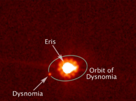Eris and its moon Dysnomia imaged by the Hubble Space Telescope