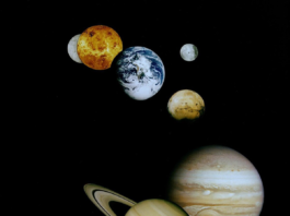 The eight planets of the solar system shown in order from the Sun
